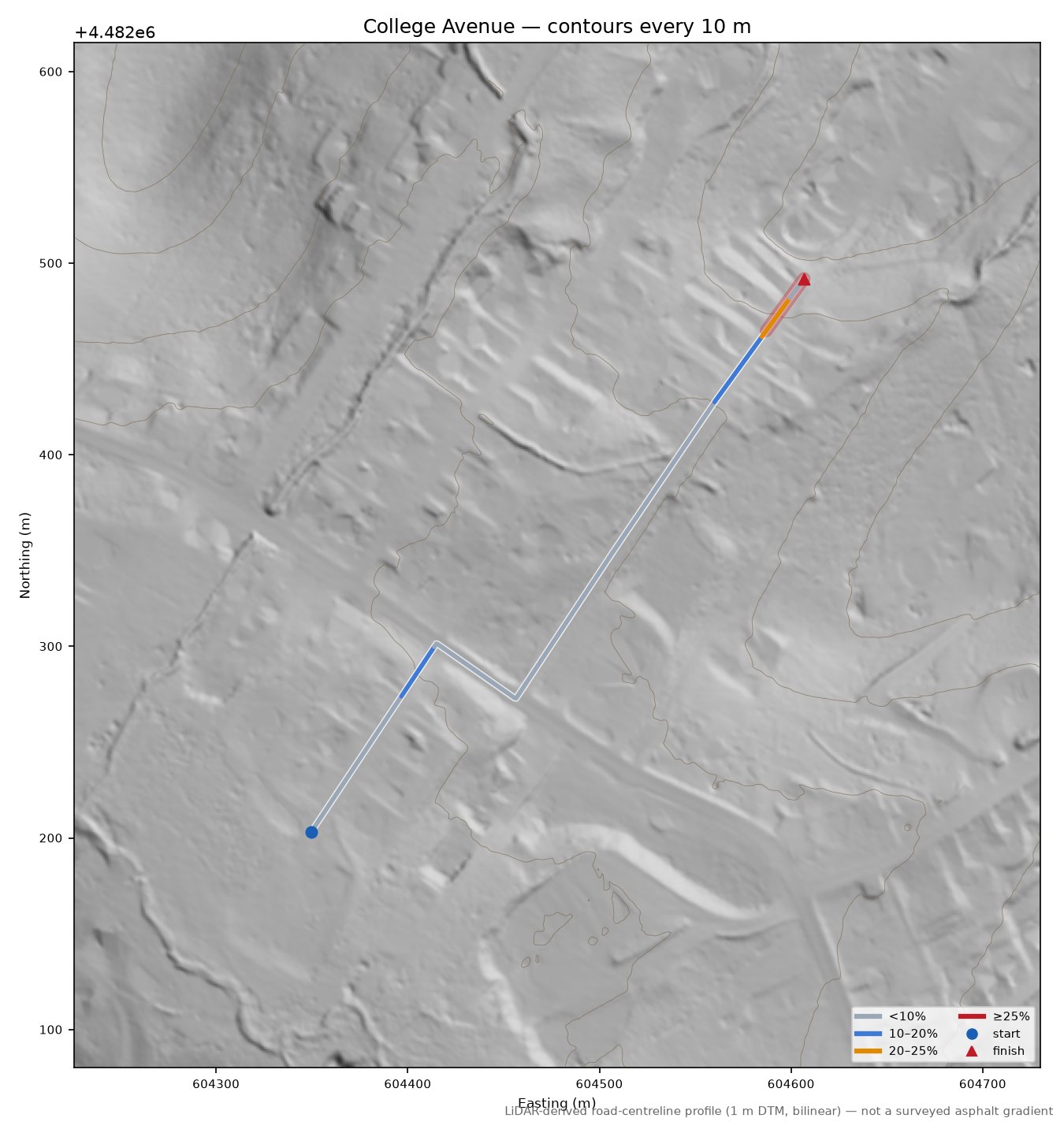 College Avenue LiDAR hillshade map with contours