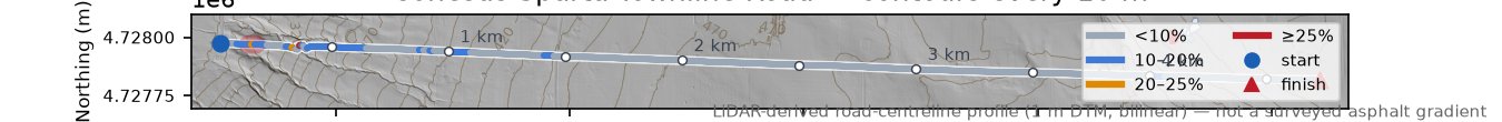 Conesus Sparta Townline Road LiDAR hillshade map with contours