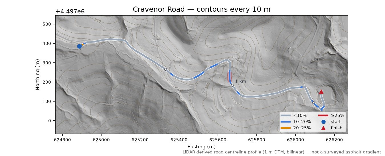 Cravenor Road LiDAR hillshade map with contours