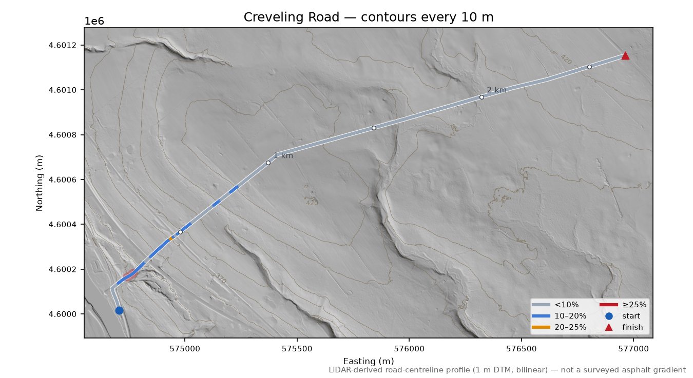 Creveling Road LiDAR hillshade map with contours