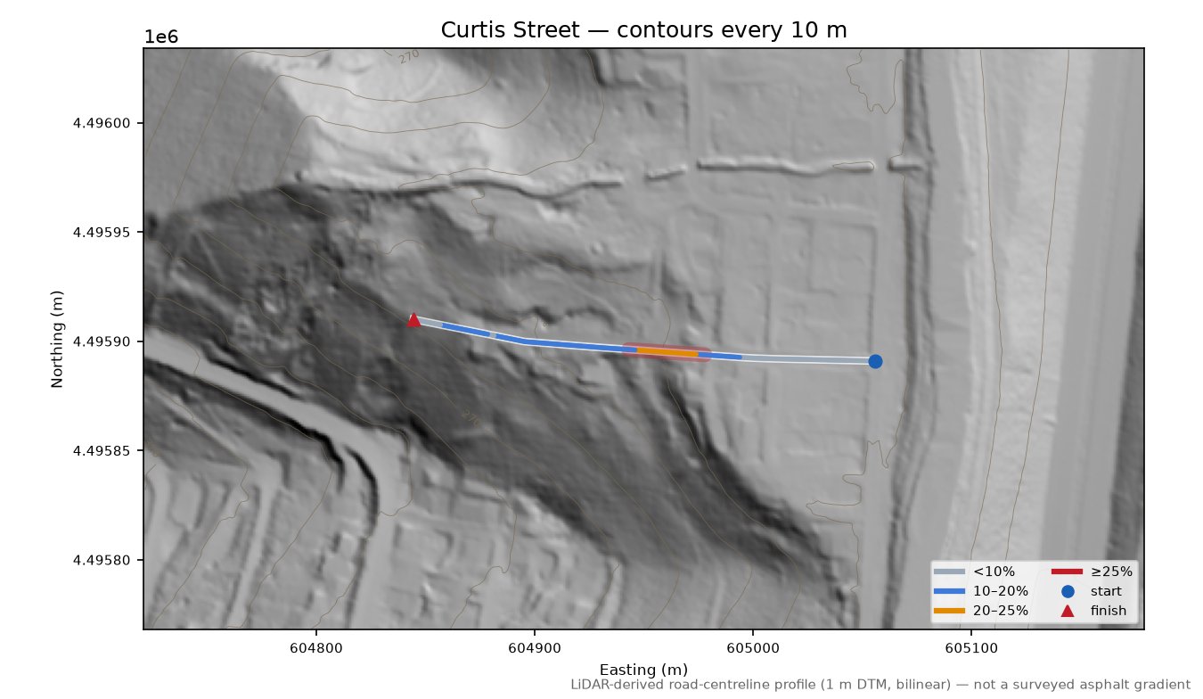 Curtis Street LiDAR hillshade map with contours
