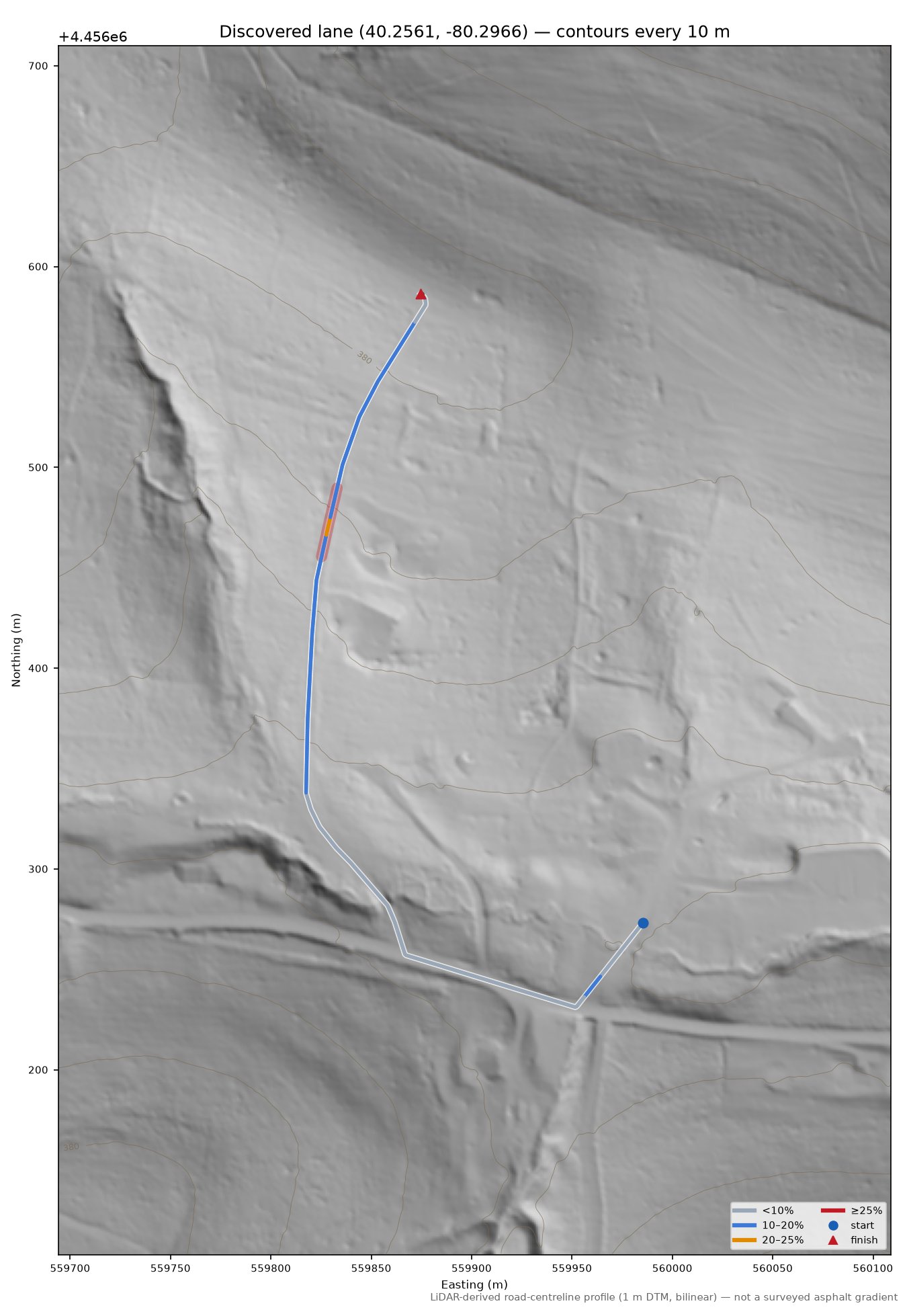 Discovered lane (40.2561, -80.2966) LiDAR hillshade map with contours