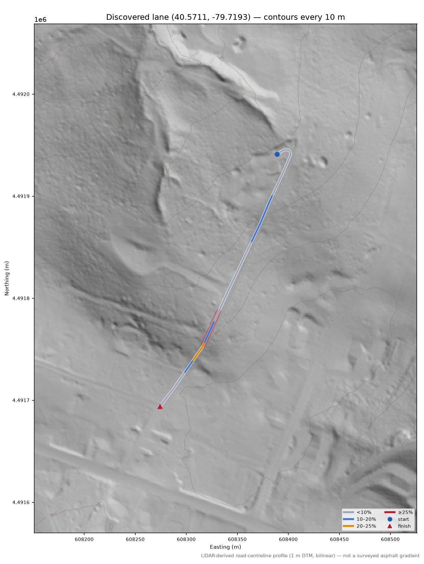 Discovered lane (40.5711, -79.7193) LiDAR hillshade map with contours