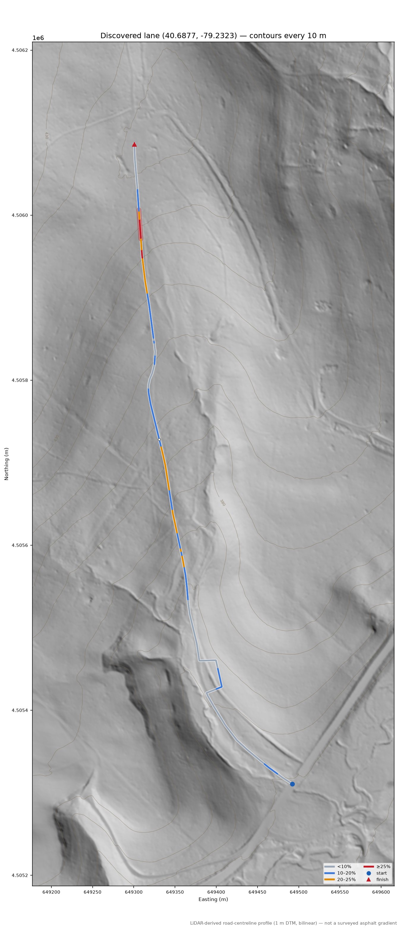 Discovered lane (40.6877, -79.2323) LiDAR hillshade map with contours