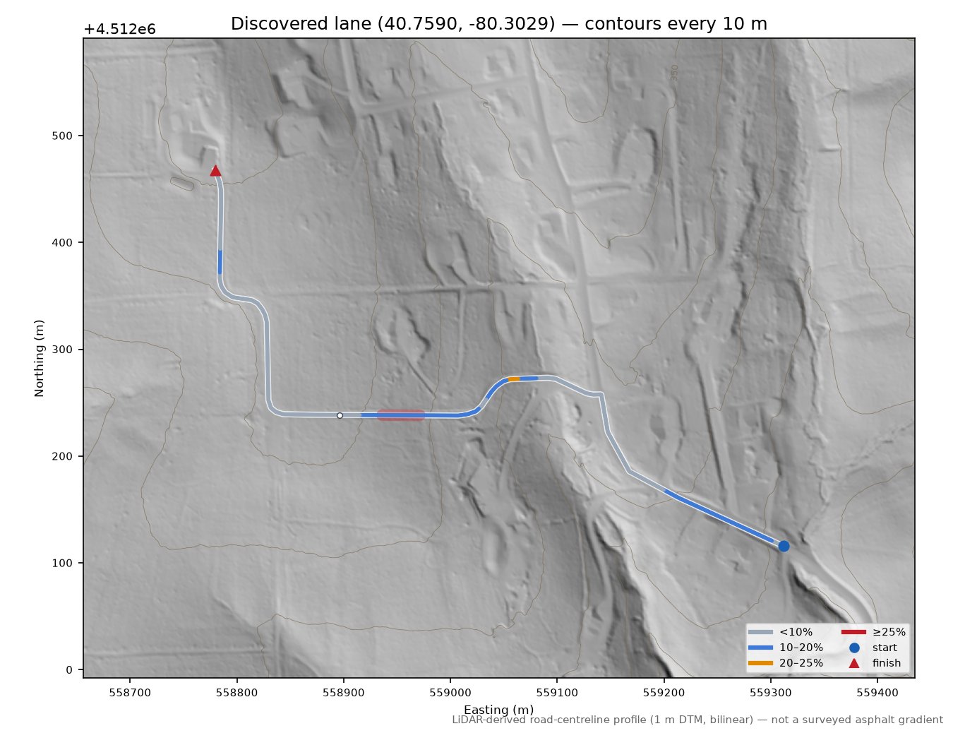 Discovered lane (40.7590, -80.3029) LiDAR hillshade map with contours
