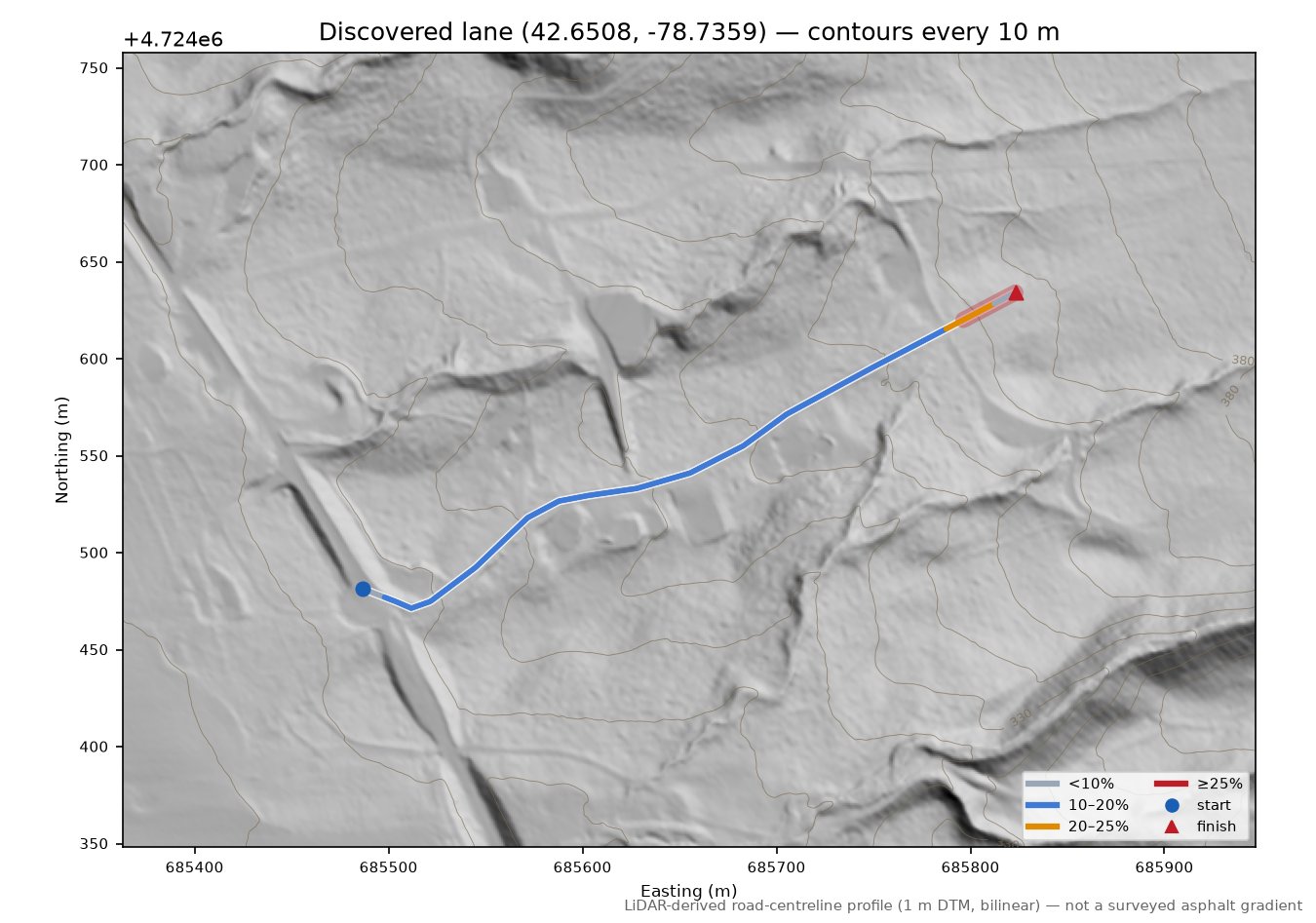 Discovered lane (42.6508, -78.7359) LiDAR hillshade map with contours