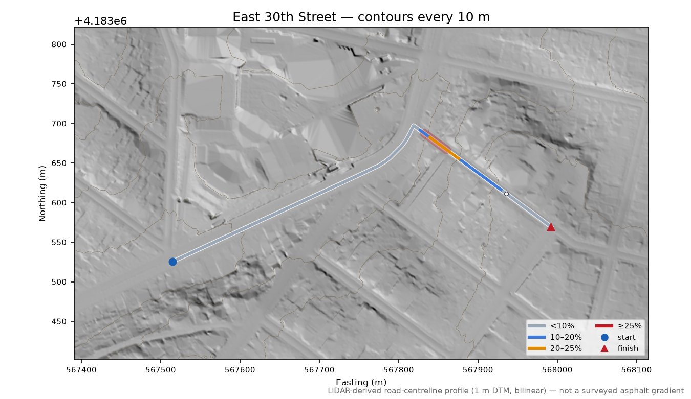 East 30th Street LiDAR hillshade map with contours