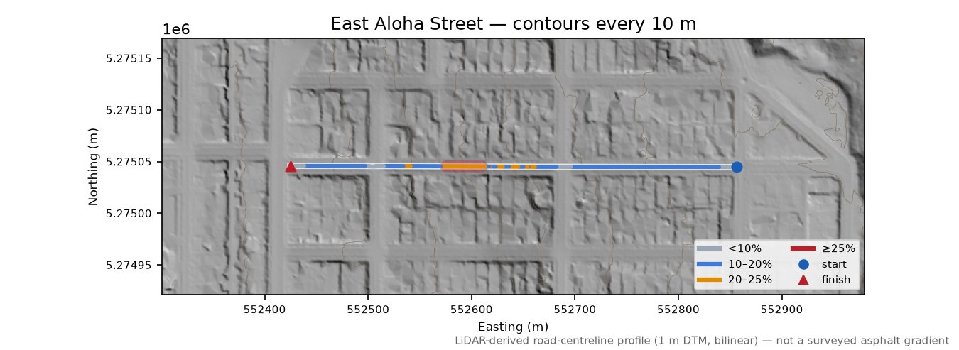East Aloha Street LiDAR hillshade map with contours