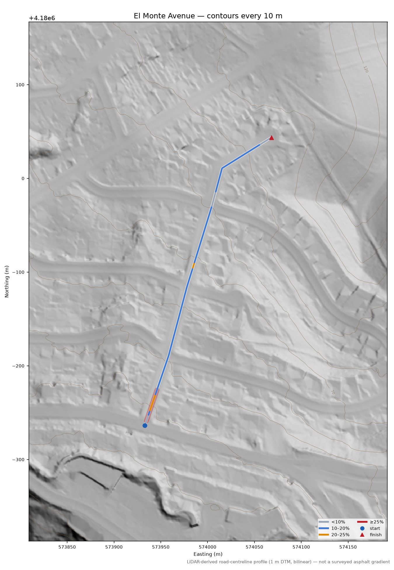 El Monte Avenue LiDAR hillshade map with contours