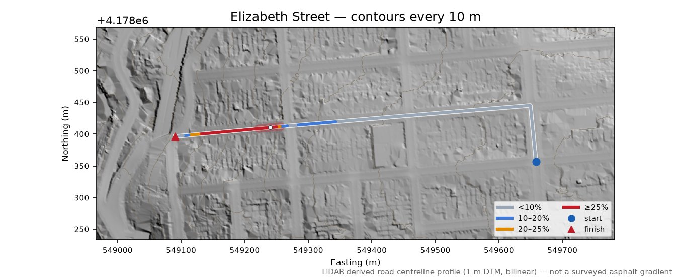 Elizabeth Street LiDAR hillshade map with contours