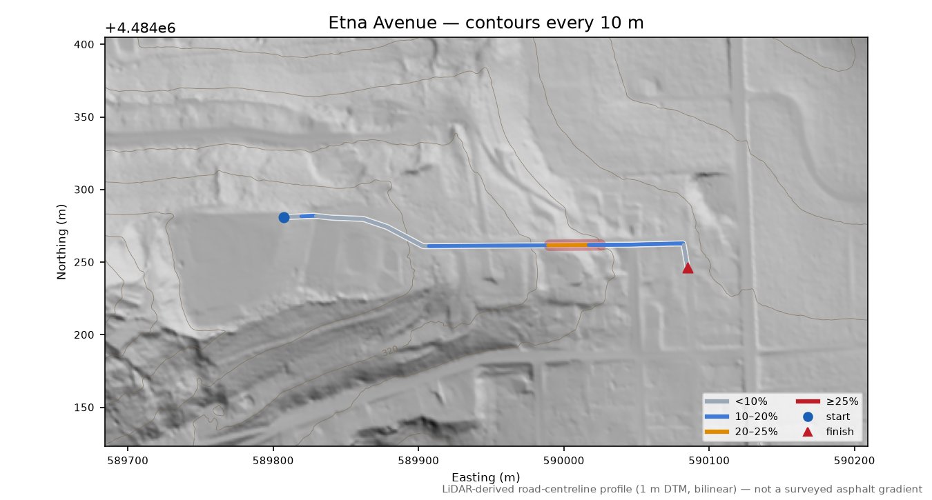 Etna Avenue LiDAR hillshade map with contours