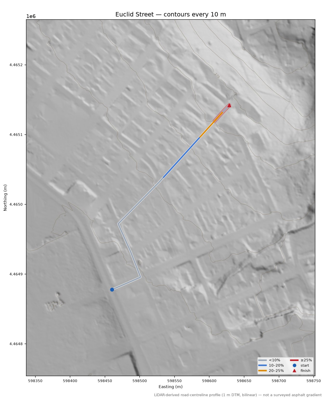 Euclid Street LiDAR hillshade map with contours