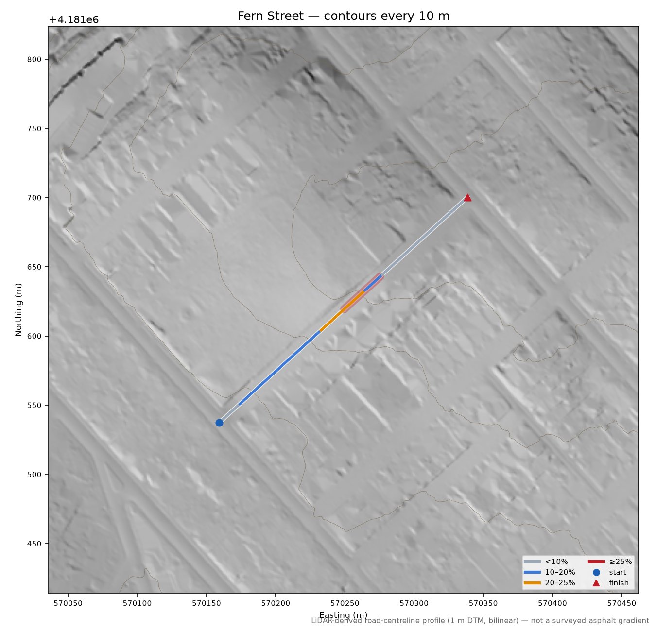 Fern Street LiDAR hillshade map with contours