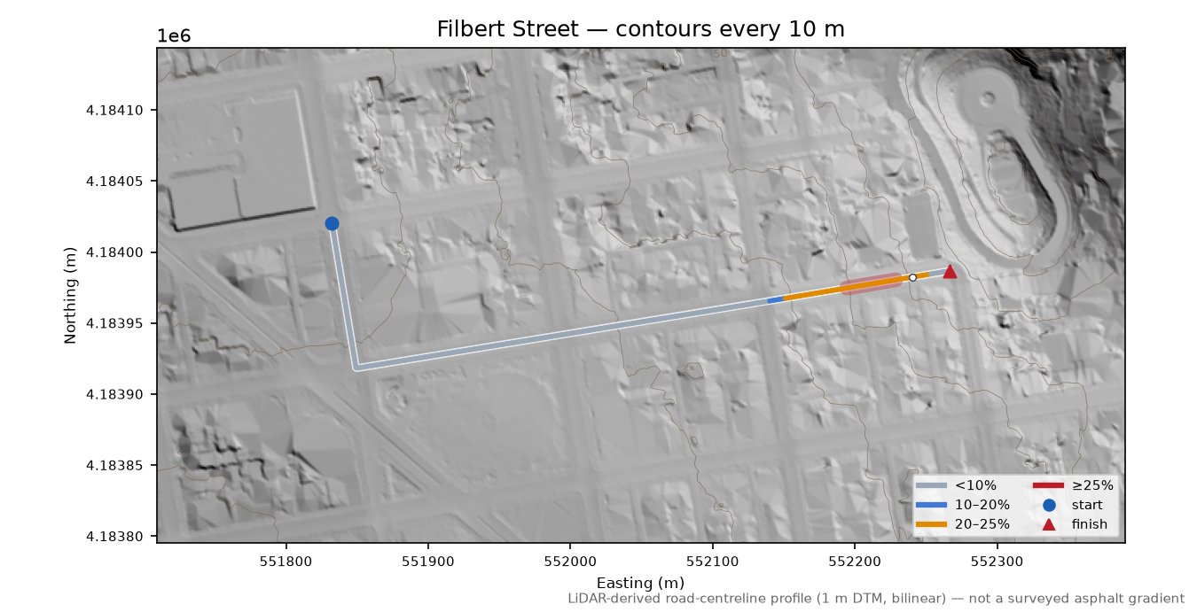 Filbert Street LiDAR hillshade map with contours