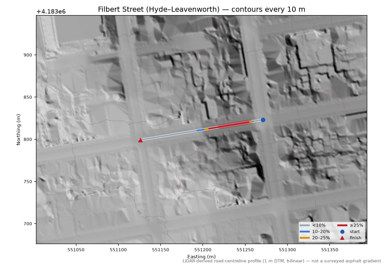 Filbert Street (Hyde–Leavenworth) LiDAR hillshade map with contours