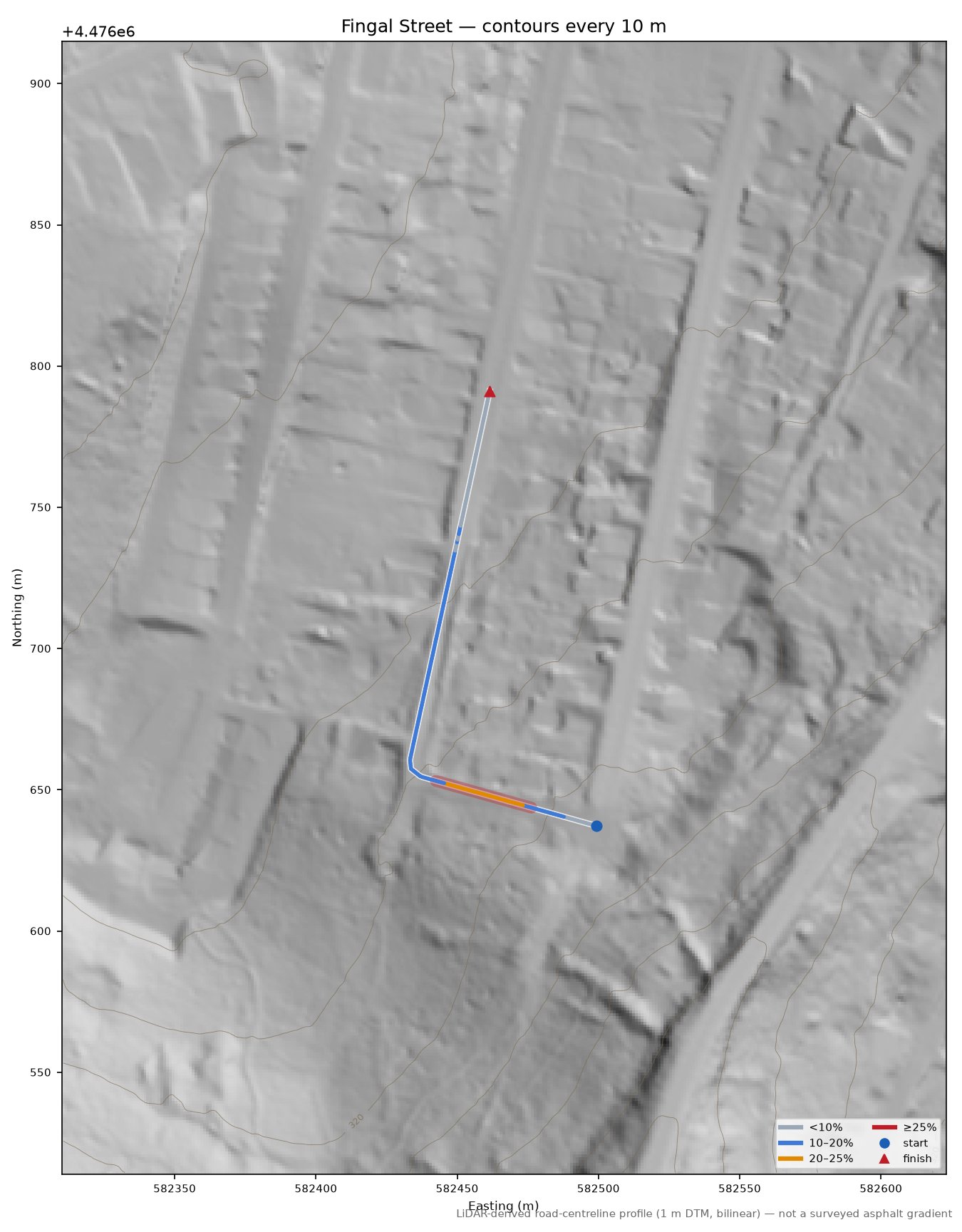 Fingal Street LiDAR hillshade map with contours