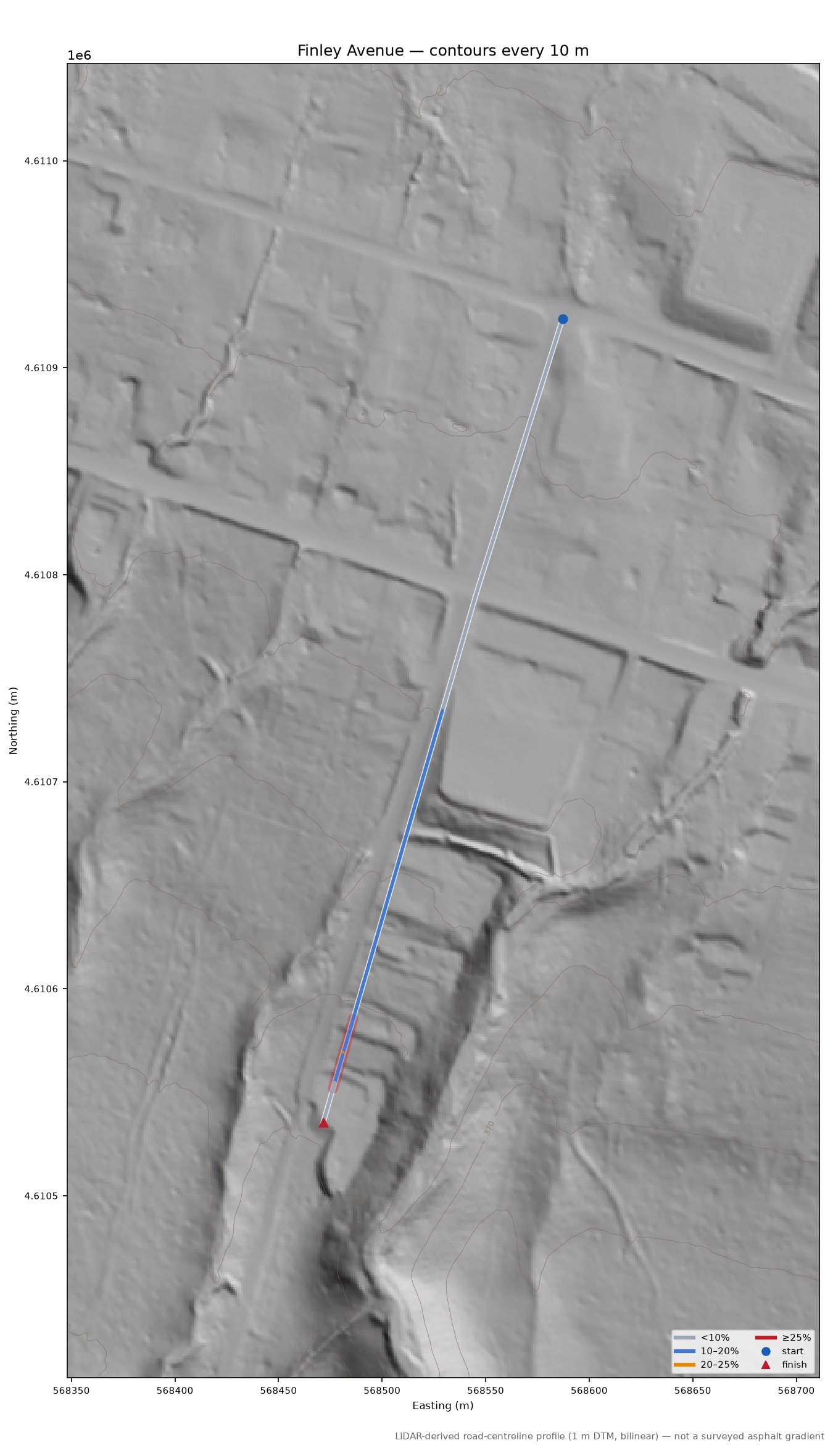 Finley Avenue LiDAR hillshade map with contours