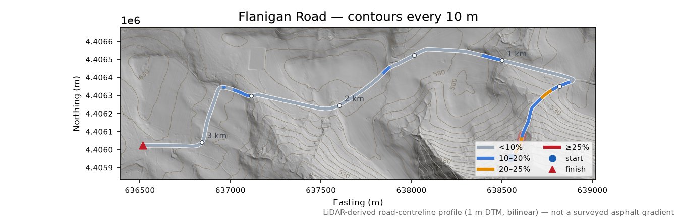 Flanigan Road LiDAR hillshade map with contours