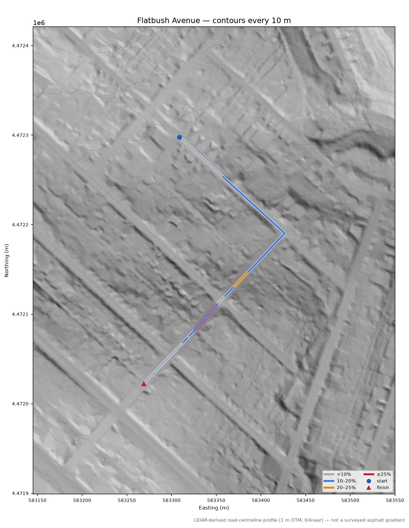 Flatbush Avenue LiDAR hillshade map with contours
