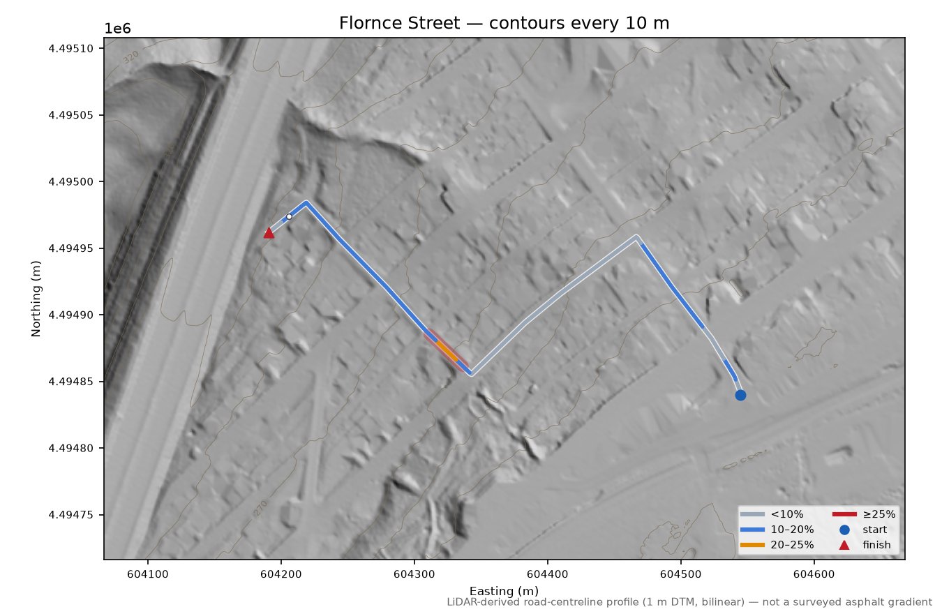 Flornce Street LiDAR hillshade map with contours
