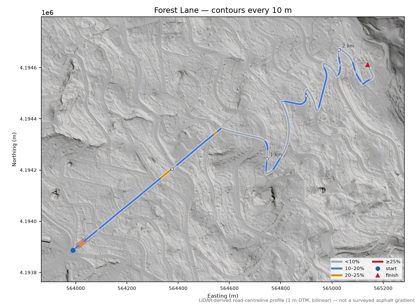 Marin Avenue (37.8904, -122.2720) [forest-lane] LiDAR hillshade map with contours