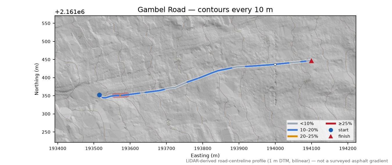 Gambel Road LiDAR hillshade map with contours