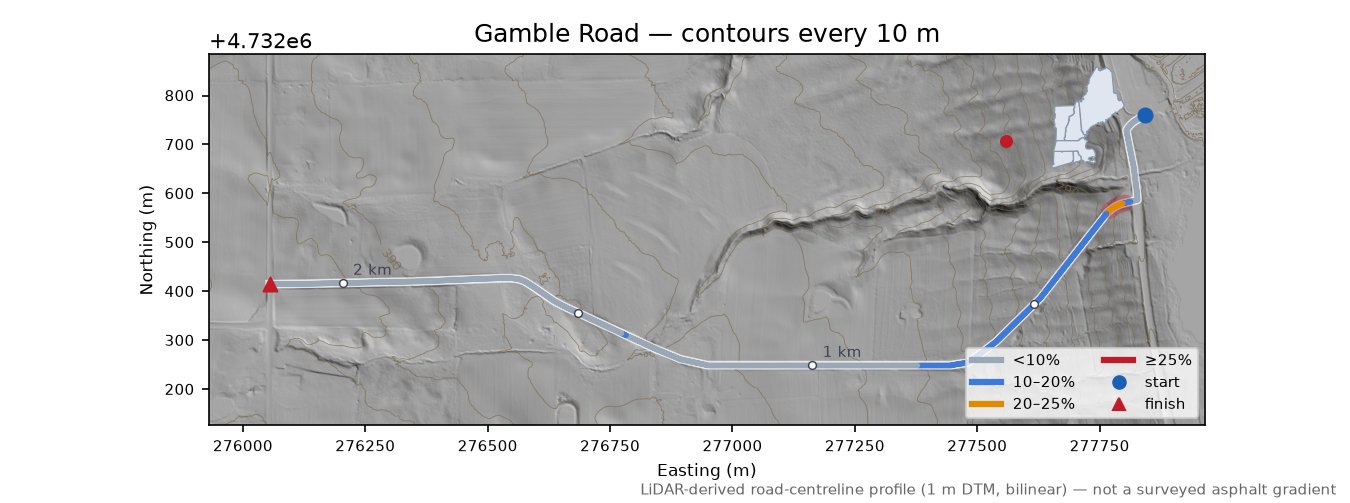 Gamble Road LiDAR hillshade map with contours