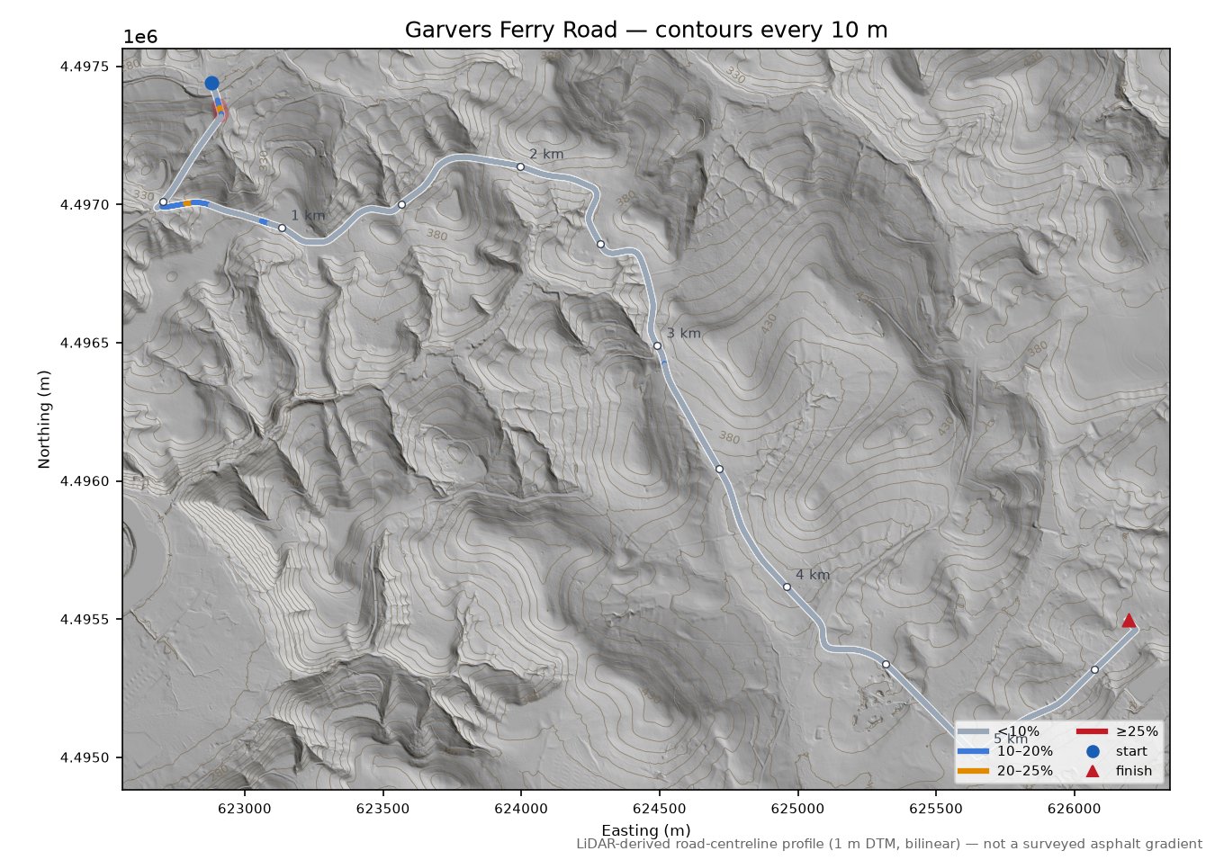 Garvers Ferry Road LiDAR hillshade map with contours