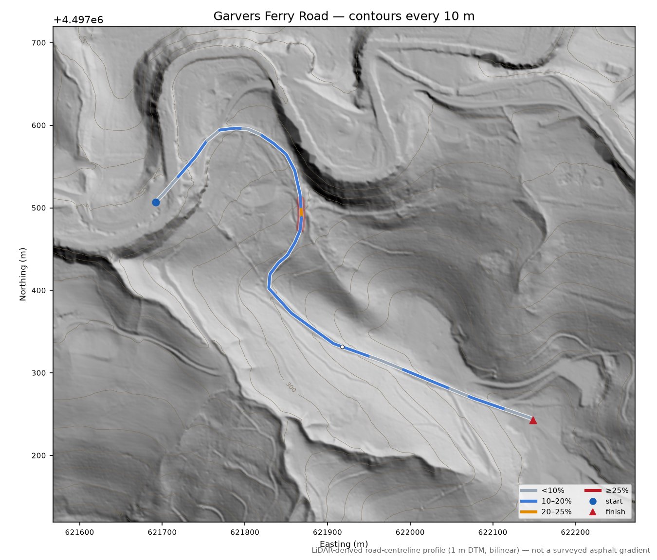 Garvers Ferry Road LiDAR hillshade map with contours