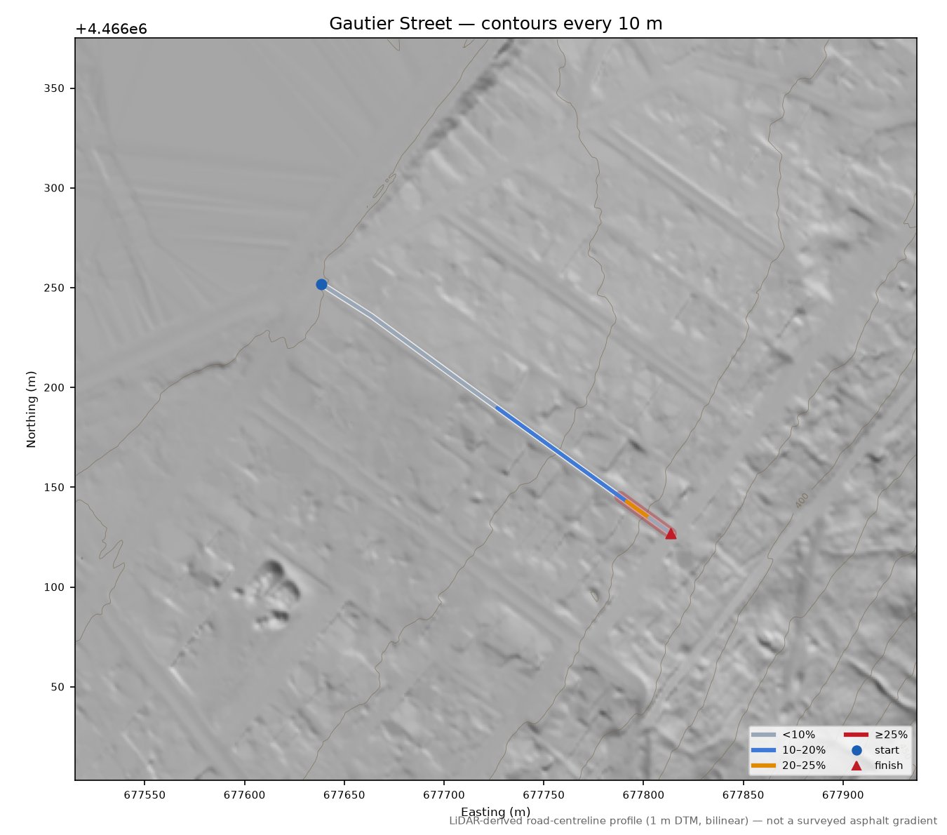 Gautier Street LiDAR hillshade map with contours