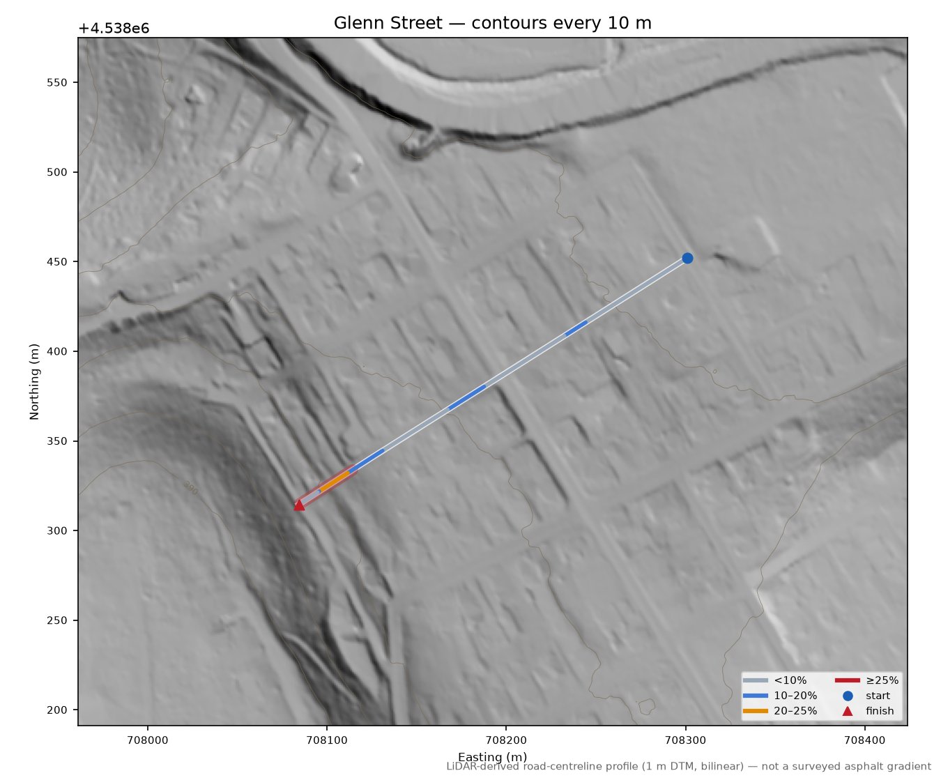 Glenn Street LiDAR hillshade map with contours