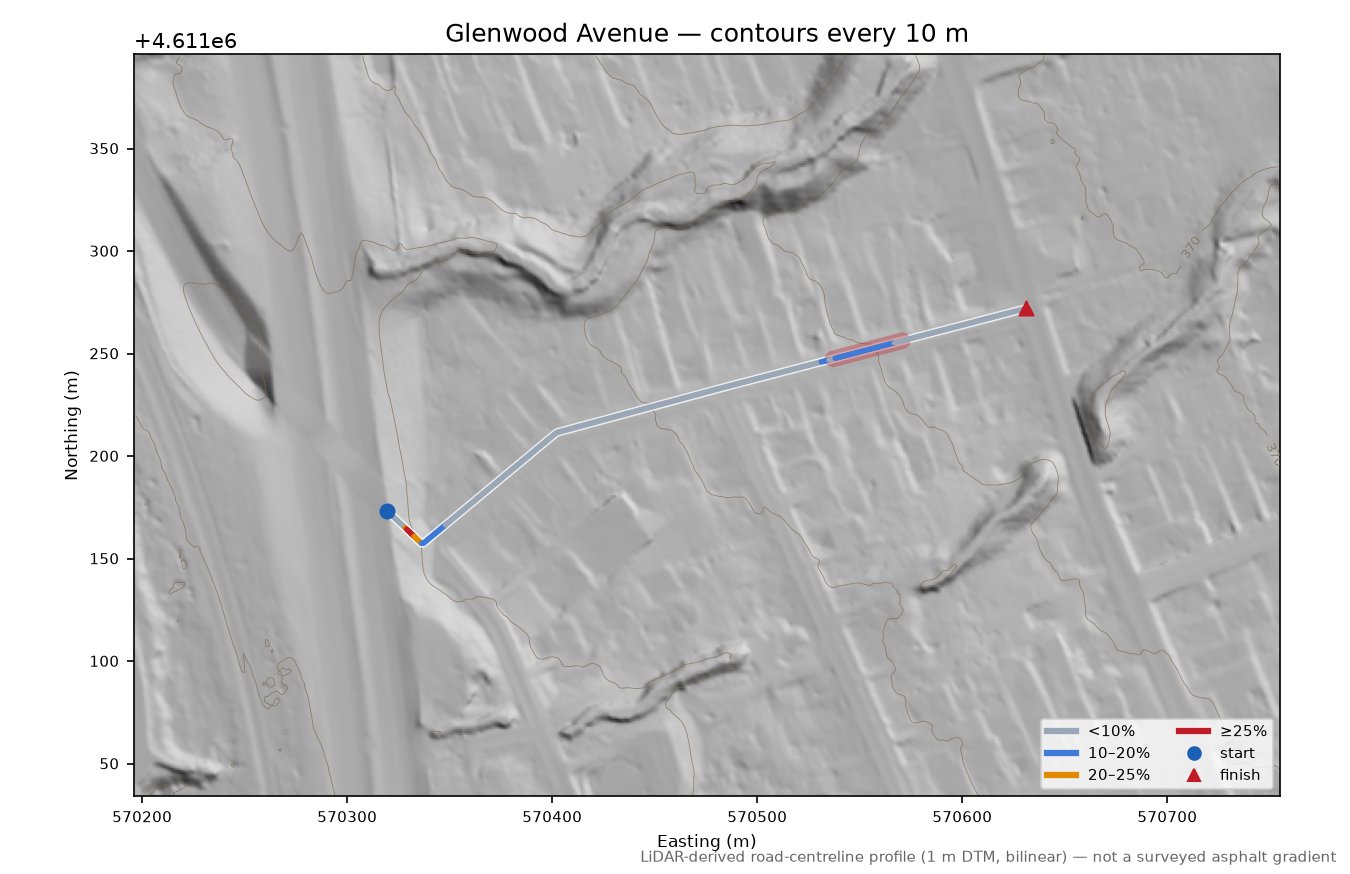 Glenwood Avenue LiDAR hillshade map with contours