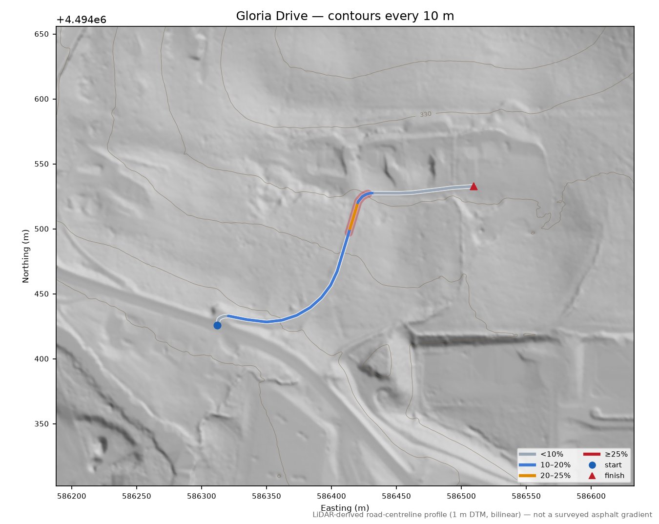Gloria Drive LiDAR hillshade map with contours