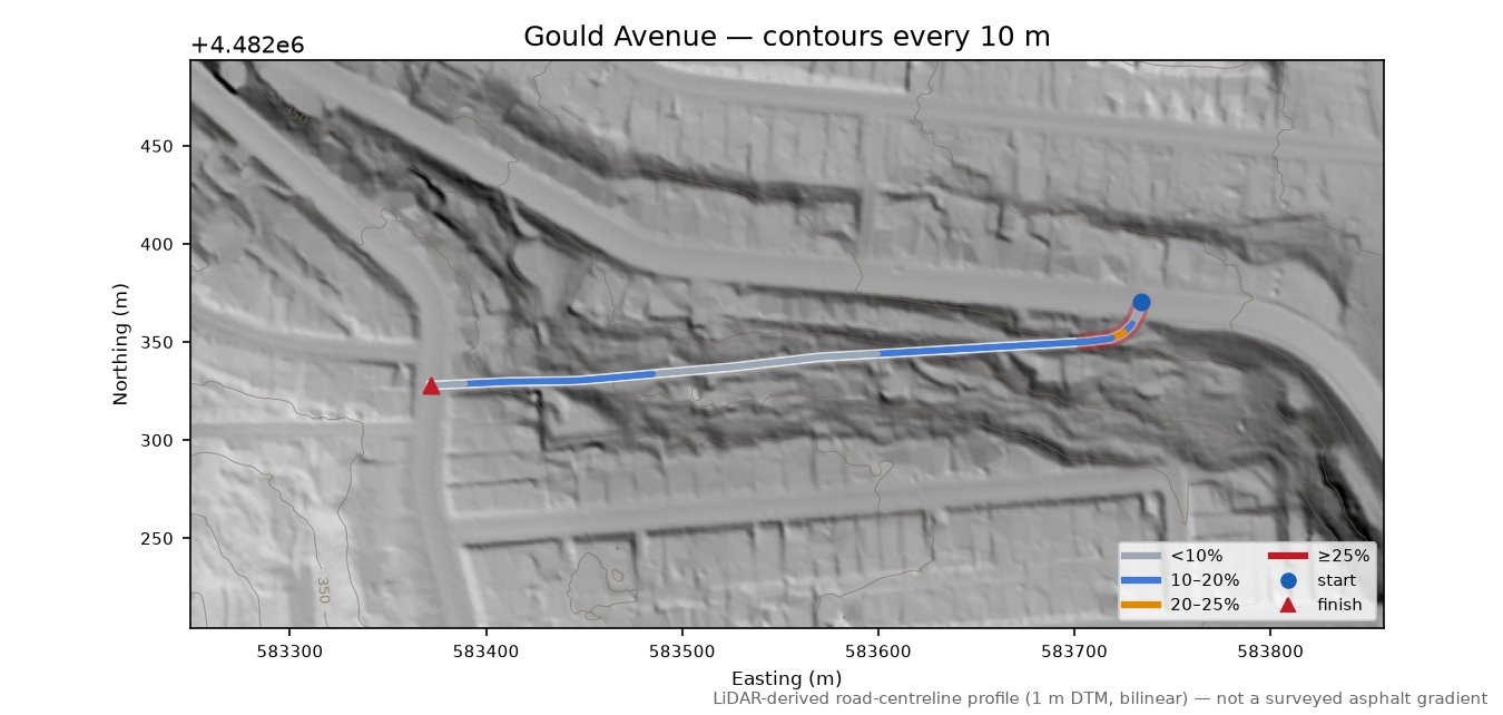 Gould Avenue LiDAR hillshade map with contours