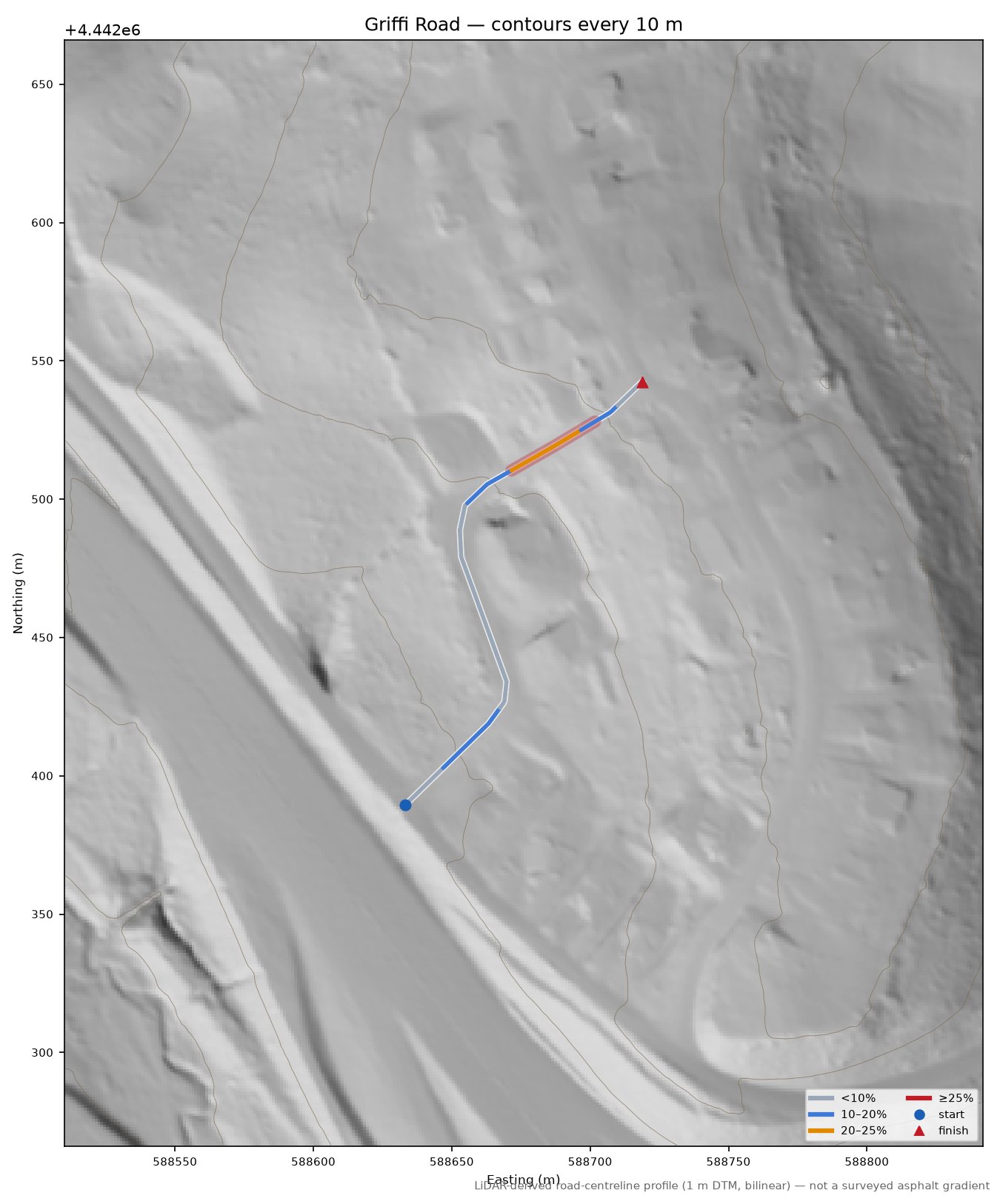 Griffi Road LiDAR hillshade map with contours