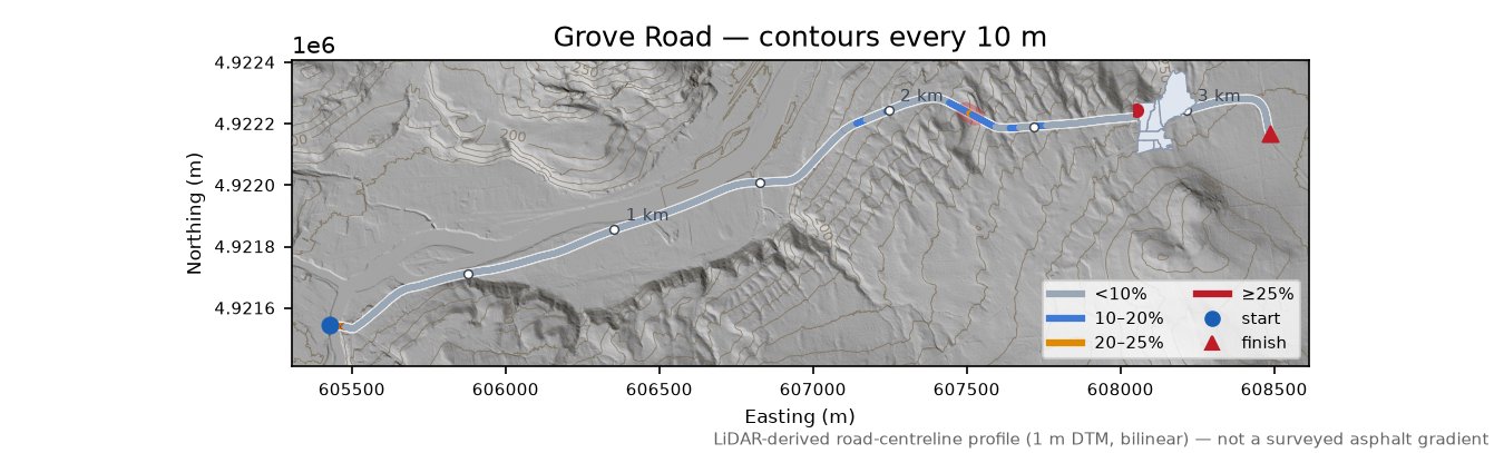 Grove Road LiDAR hillshade map with contours