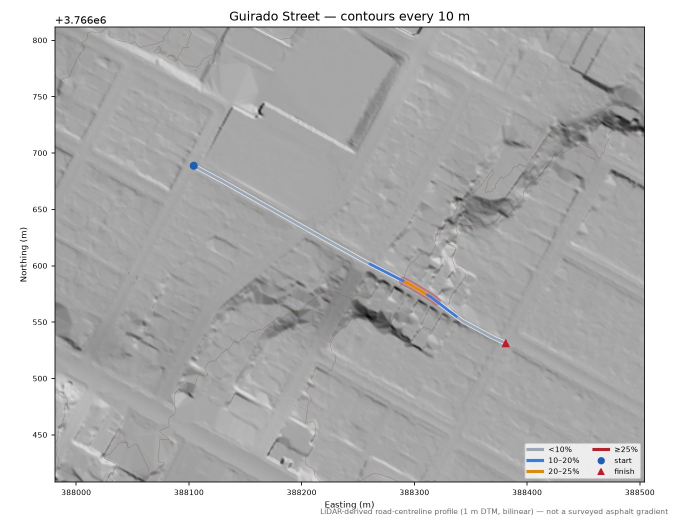 Guirado Street LiDAR hillshade map with contours