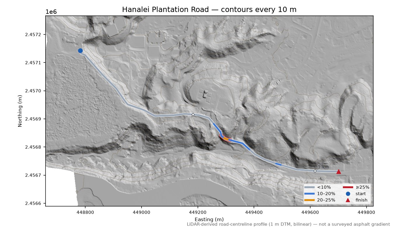 Hanalei Plantation Road LiDAR hillshade map with contours