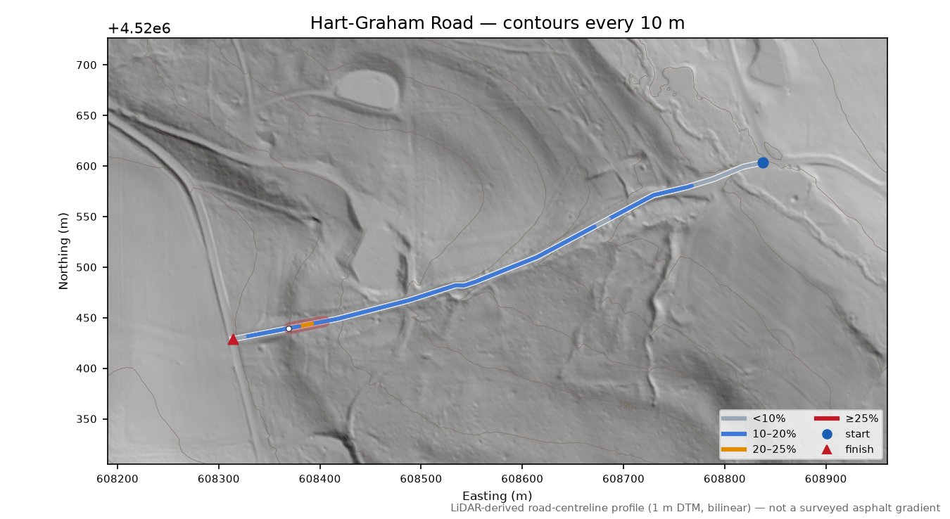 Hart-Graham Road LiDAR hillshade map with contours