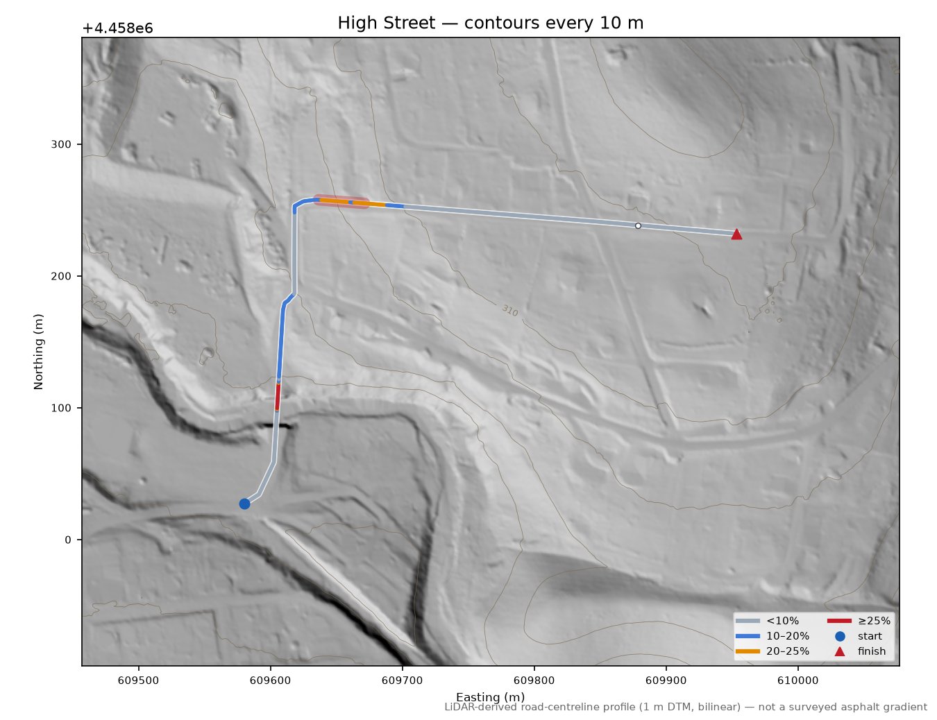 High Street LiDAR hillshade map with contours