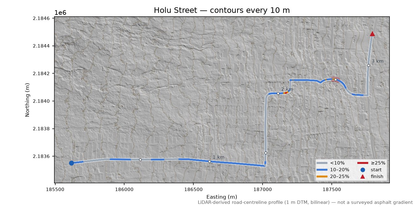Holu Street LiDAR hillshade map with contours