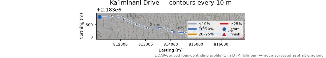 Kaʻiminani Drive LiDAR hillshade map with contours