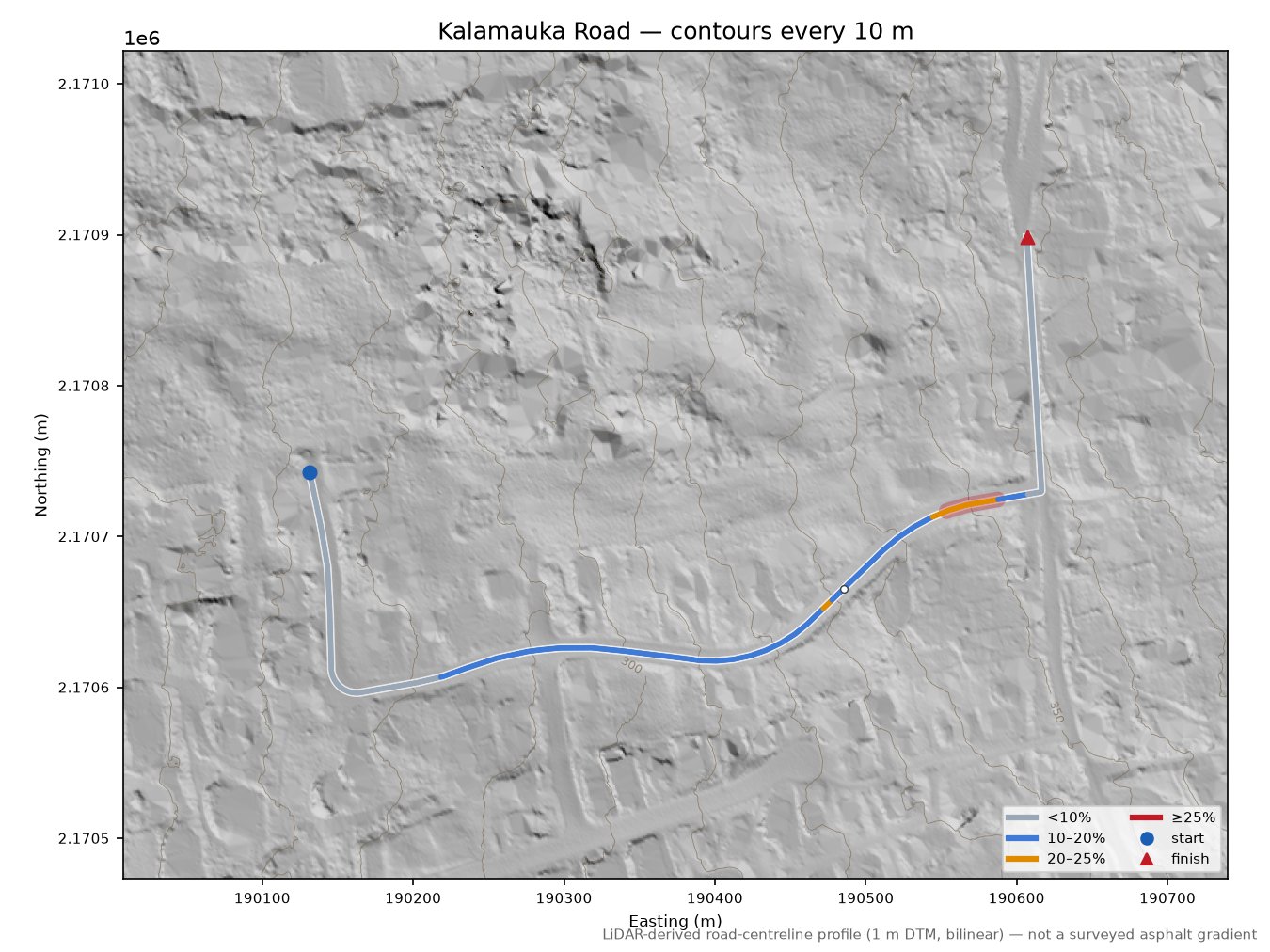 Kalamauka Road LiDAR hillshade map with contours
