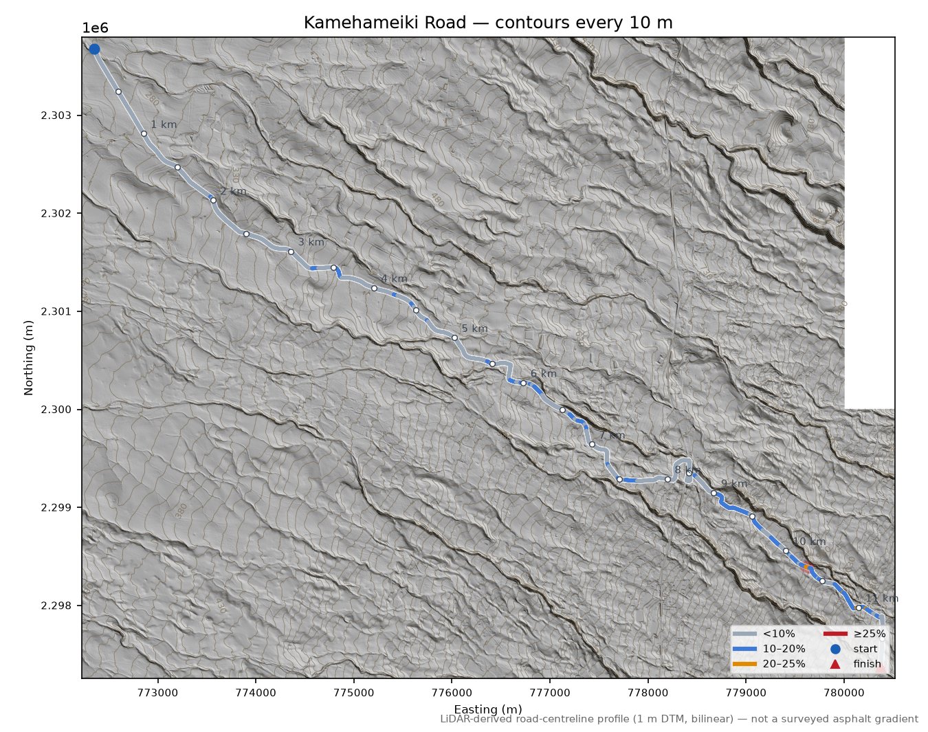 Kamehameiki Road LiDAR hillshade map with contours