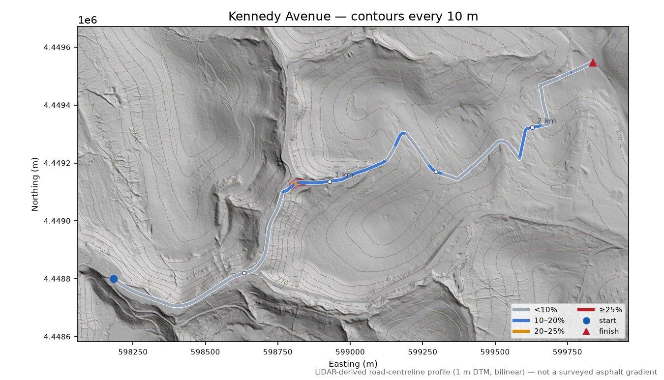 Kennedy Avenue LiDAR hillshade map with contours