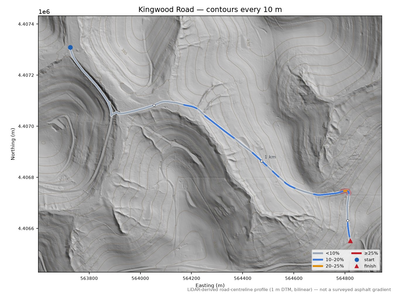 Kingwood Road LiDAR hillshade map with contours