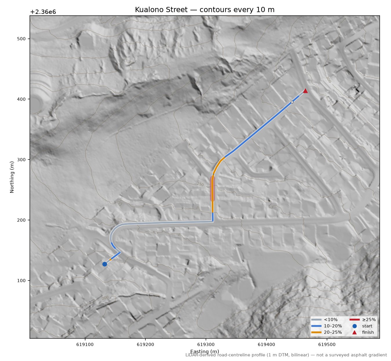 Kualono Street LiDAR hillshade map with contours