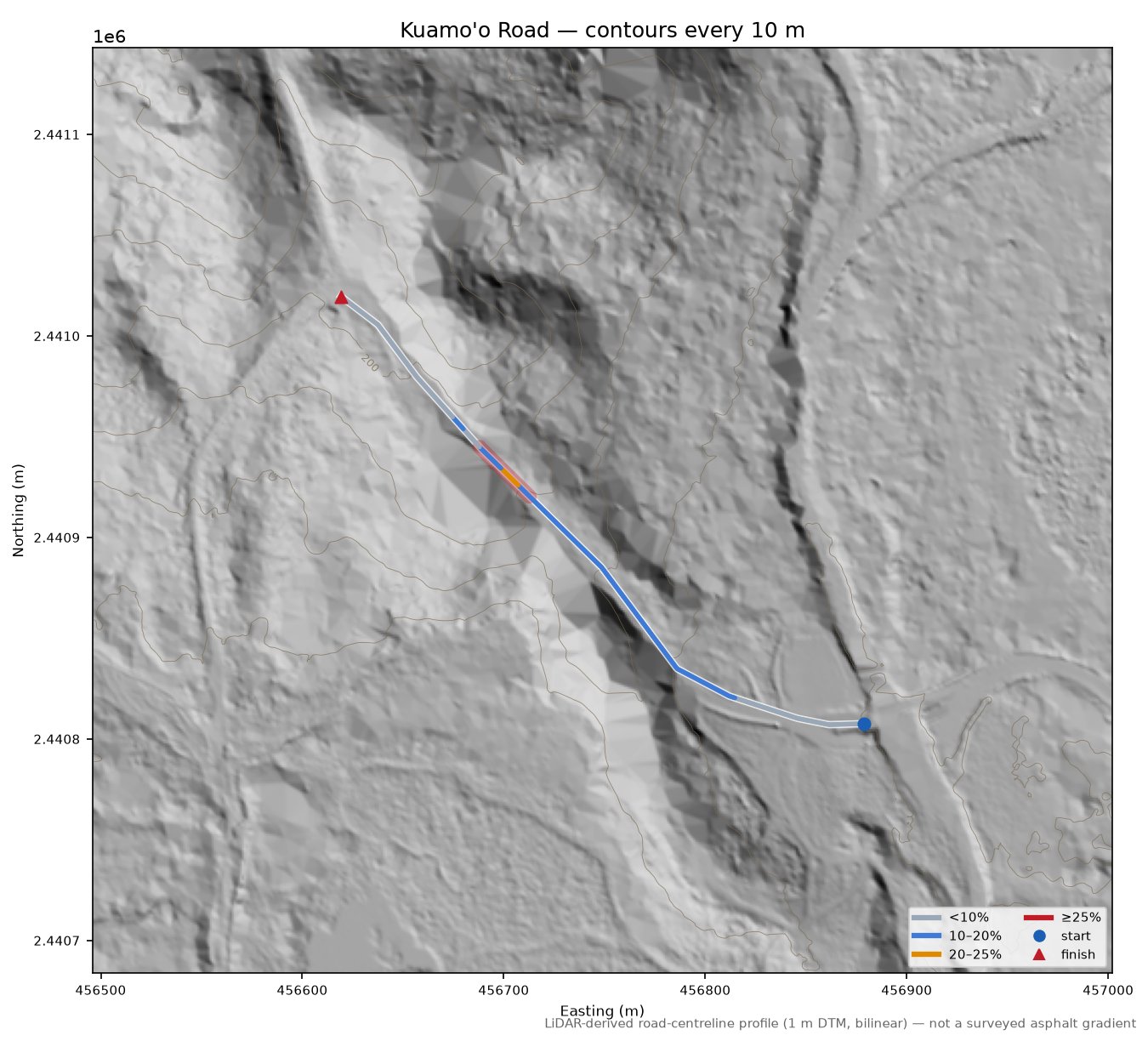 Kuamo'o Road LiDAR hillshade map with contours