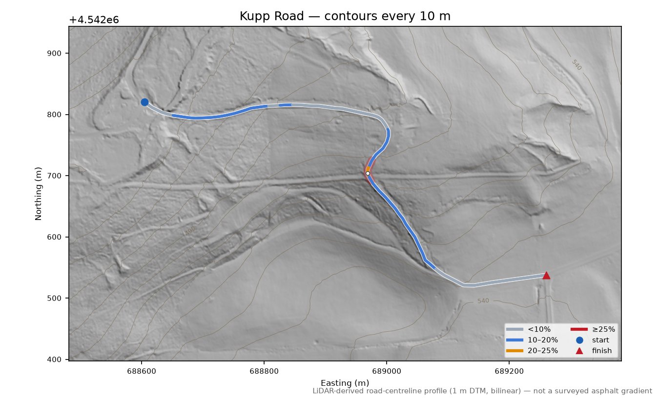 Kupp Road LiDAR hillshade map with contours