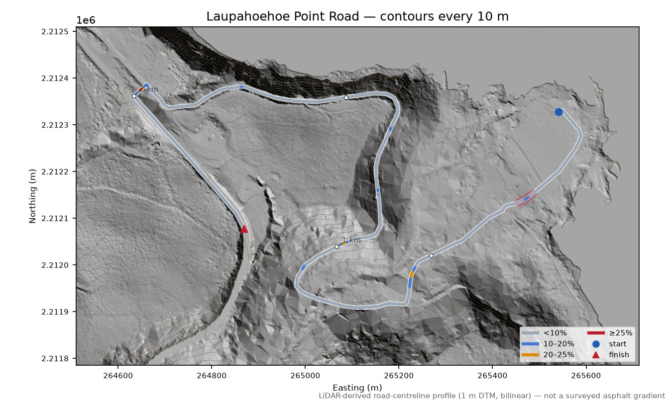Laupahoehoe Point Road LiDAR hillshade map with contours